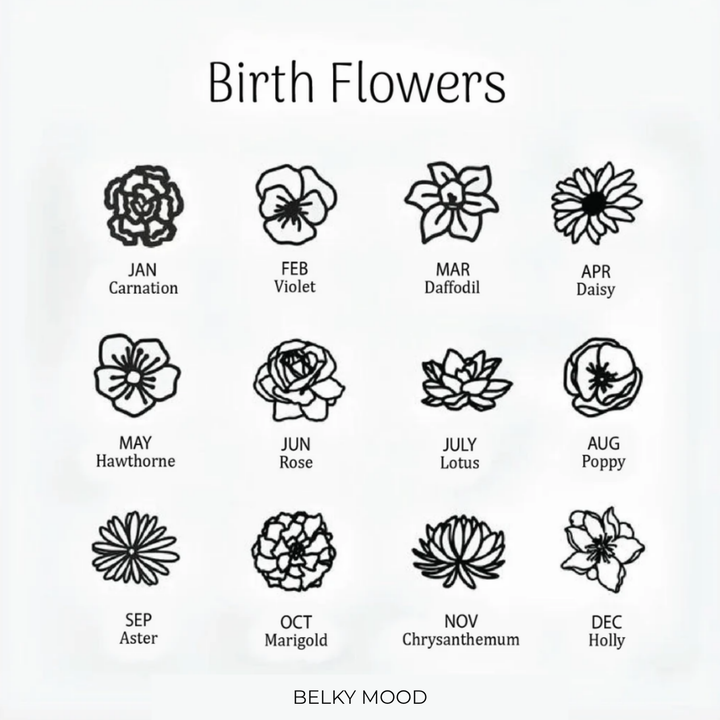 Personalized Birthflower Necklace