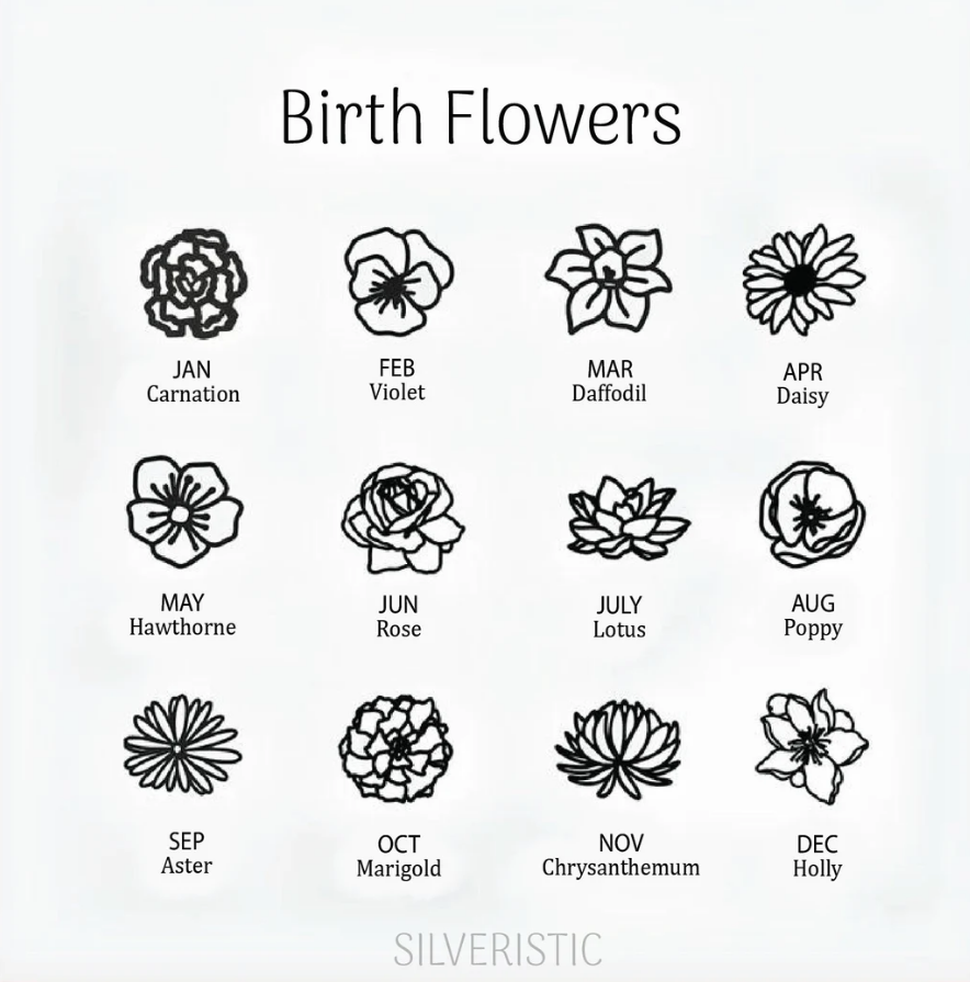 Birthflower Bracelet